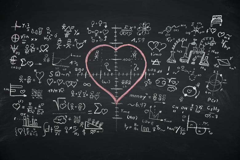 Formula of Love