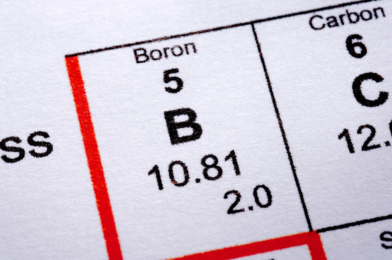 Boron molecular formula