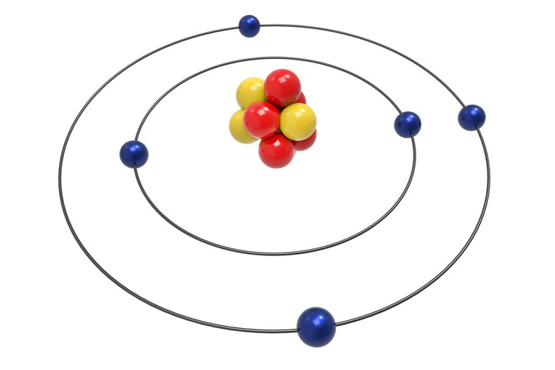 Bohr model of Boron Atom with proton, neutron and electron