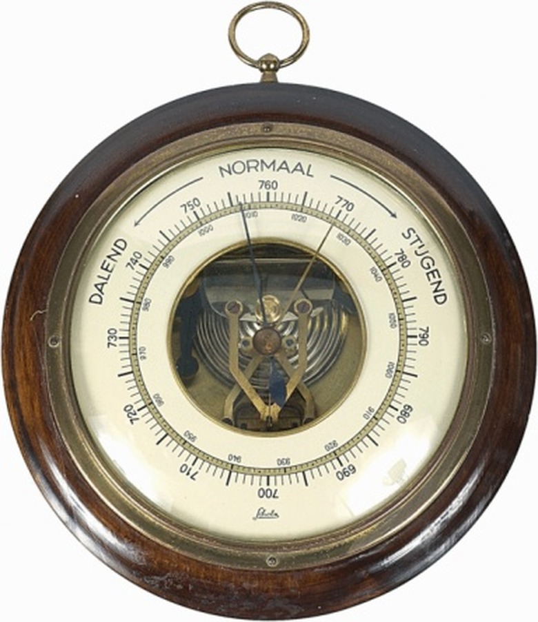 Old-fashioned barometer