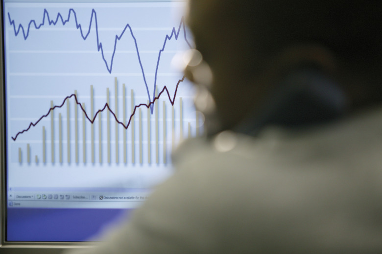 Businessperson on telephone in front of graphs