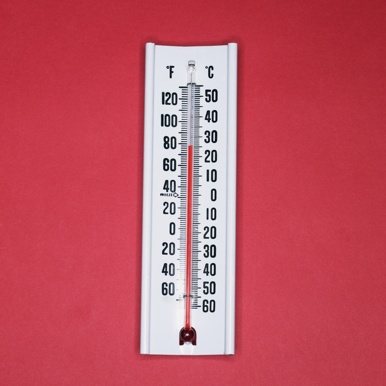 Thermometer