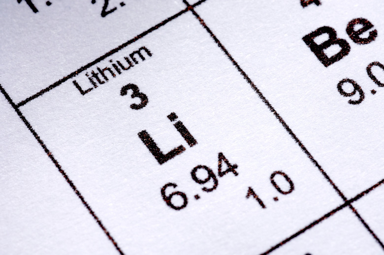 Lithium molecular formula