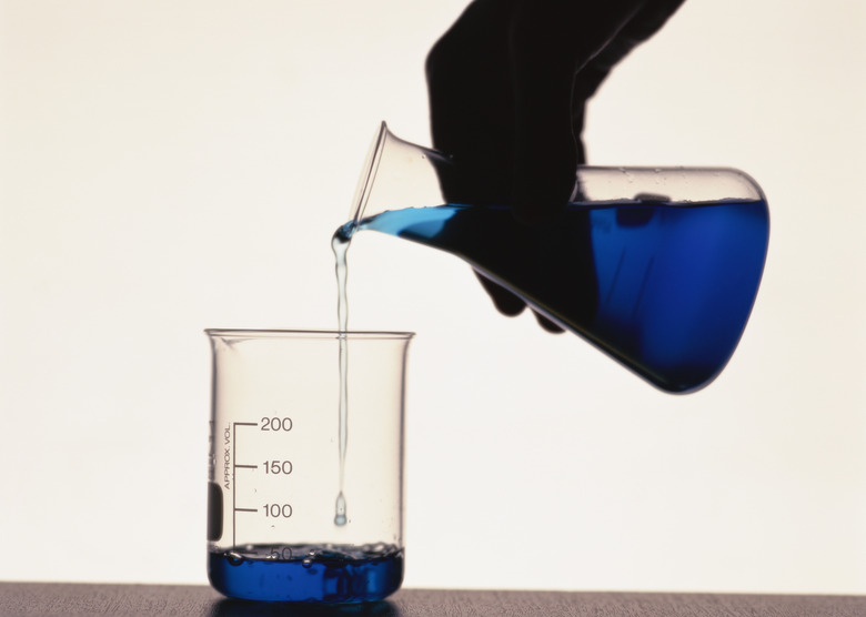 A person's hand pouring blue fluid from a flask into a beaker (Silhouette)