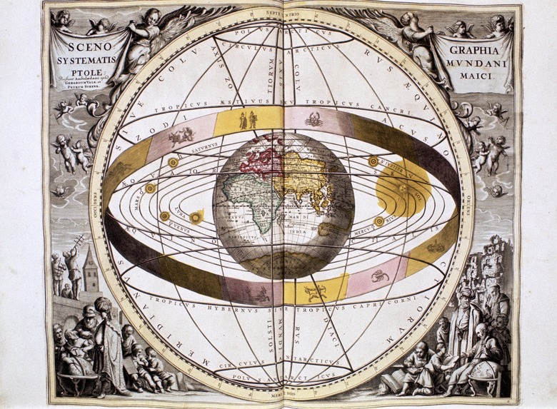 Ptolemaic diagram of universe