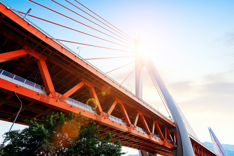 Modern bridge in Chongqing