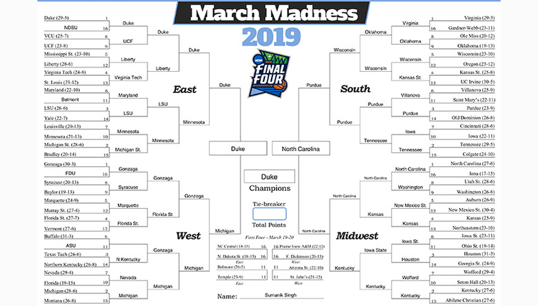 The Data Scientist's March Madness Bracket