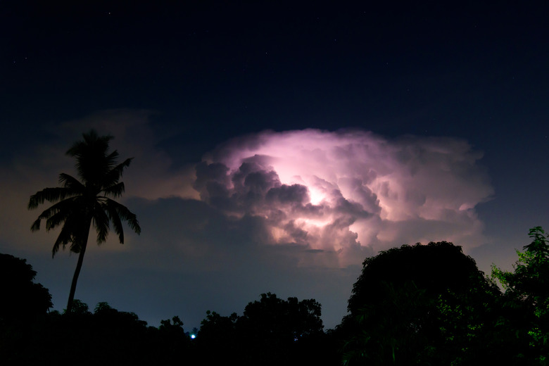 Thunder storms in raining time