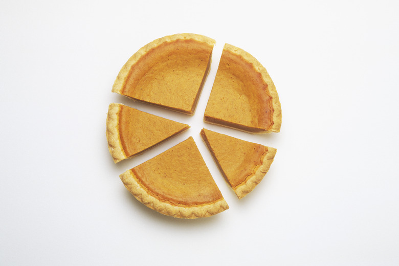 pumpkin pie chart sliced in sections