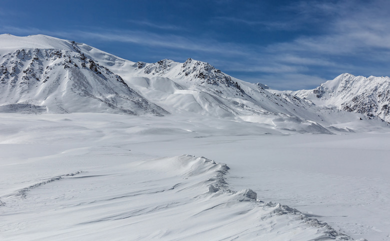 Snowcapped mountains on Khunjerab Pass,China