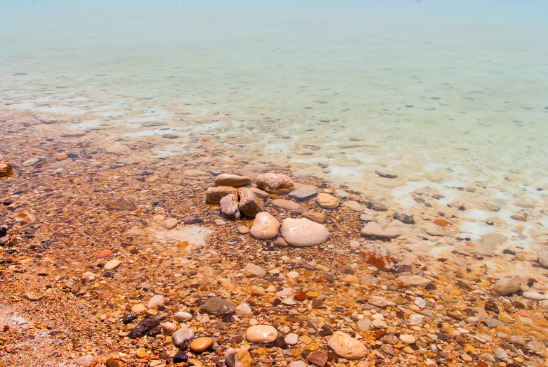 Minerals of the Dead Sea - Types of Depositional Landforms