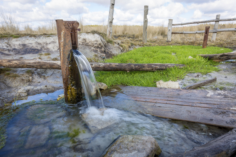 source of spring water