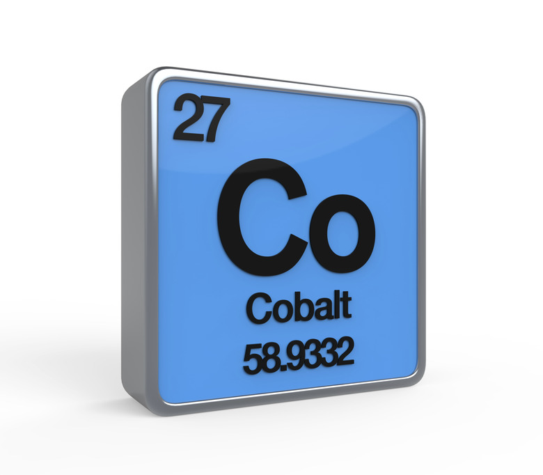 Cobalt Element Periodic Table