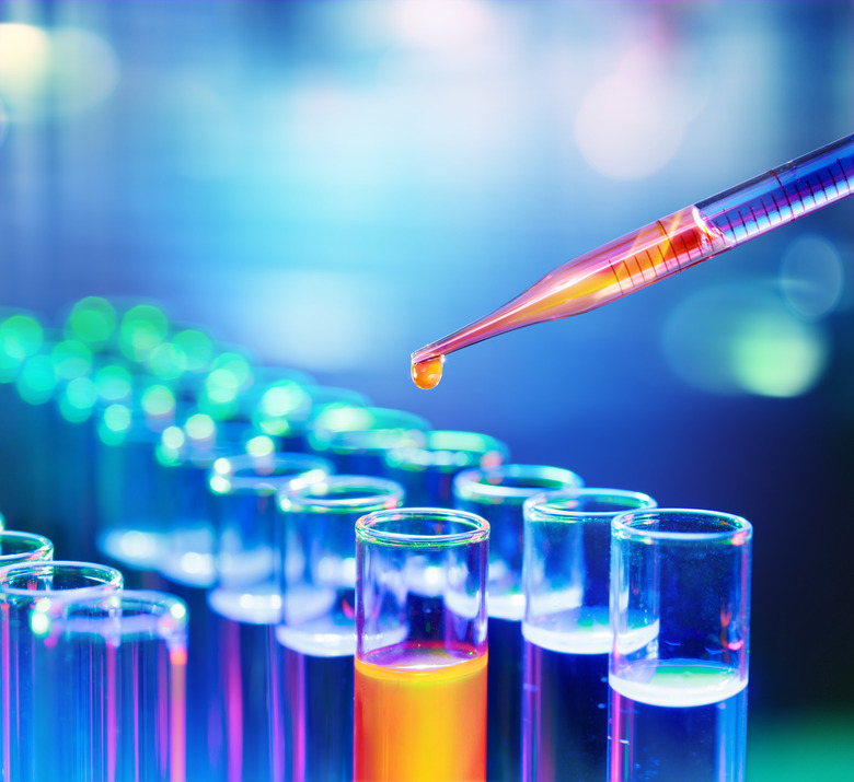 What is Chemical Equilibrium?