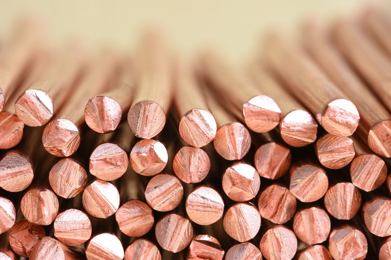 Copper wire raw materials and metals industry and stock market