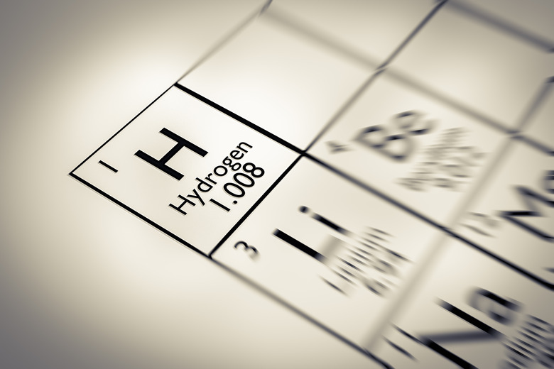 Focus on Hydrogen Chemical Element from the Mendeleev periodic table