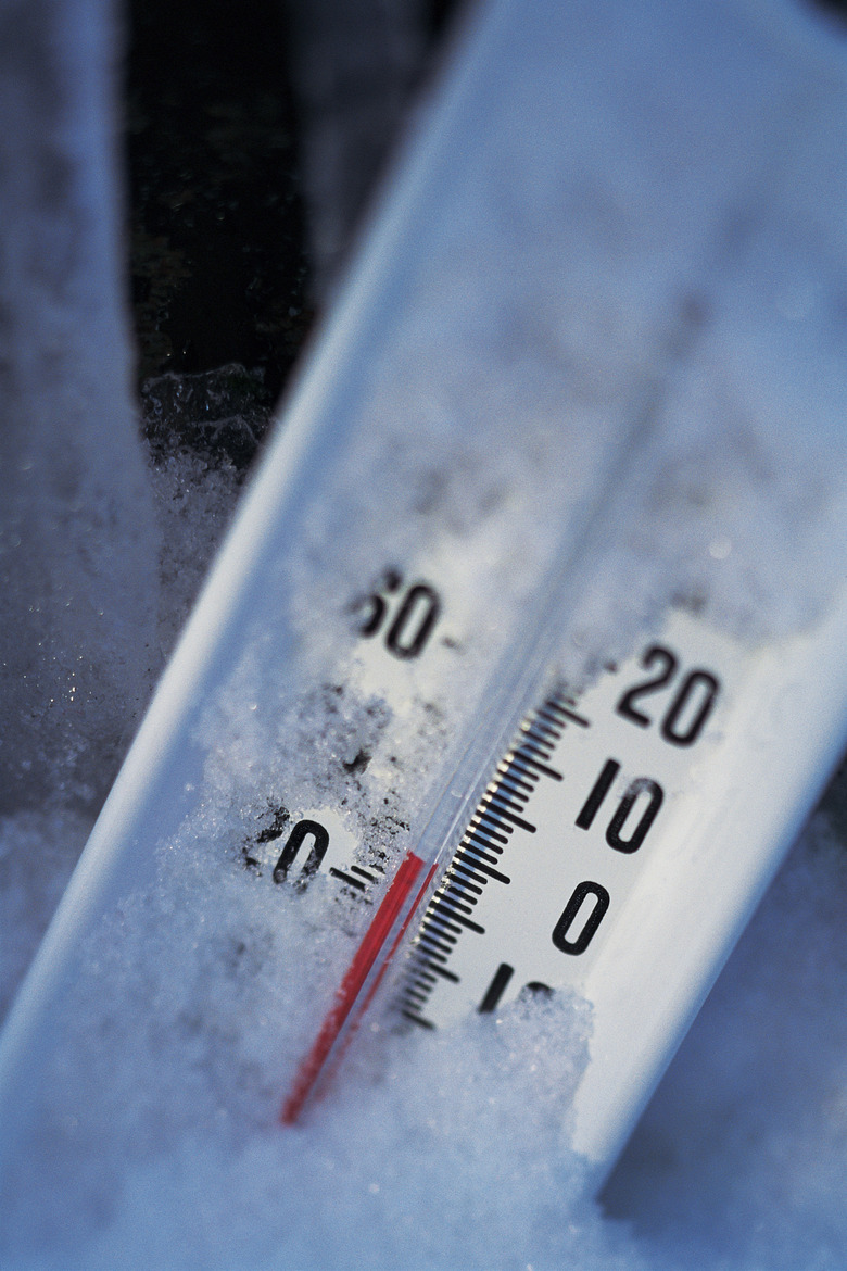 Thermometer in snow